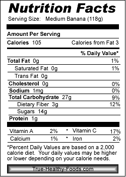 Nutrition