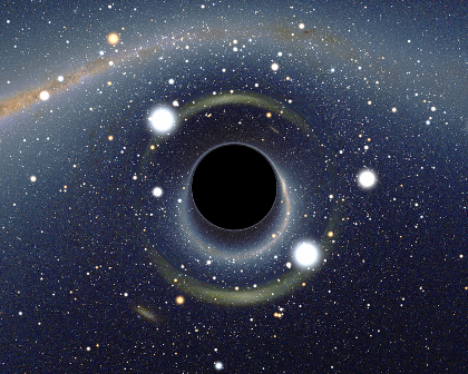 Facts about the Black Hole - Black Hole