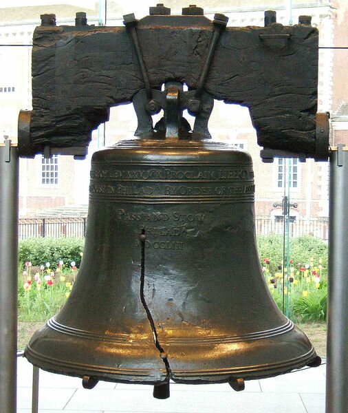 Facts 2 Liberty Bell
