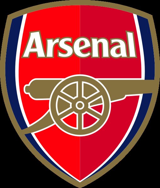 Top 10 Most Richest Soccer Clubs In The World Arsenal