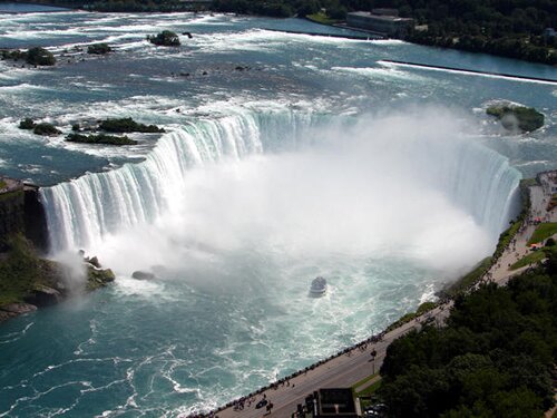 Niagara falls facts: wondeful Niagara Falls