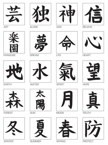 Japan facts: kanji