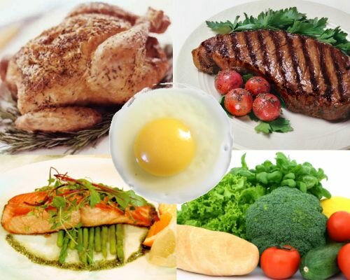 Facts about iron: Rich Iron Foods