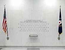 Facts 2 CIA Memorial Wall